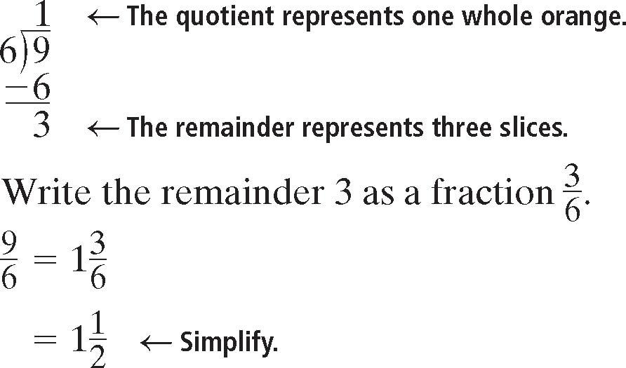 long division problem and mixed fractions