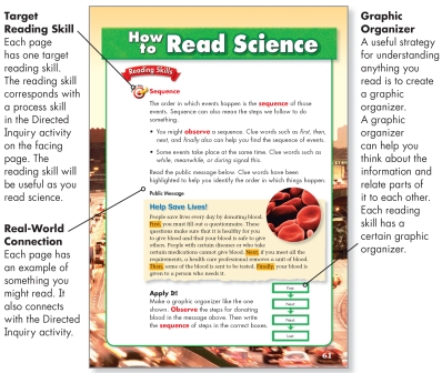 Page XX from Science (0-328-34328-5) by Pearson Scott Foresman