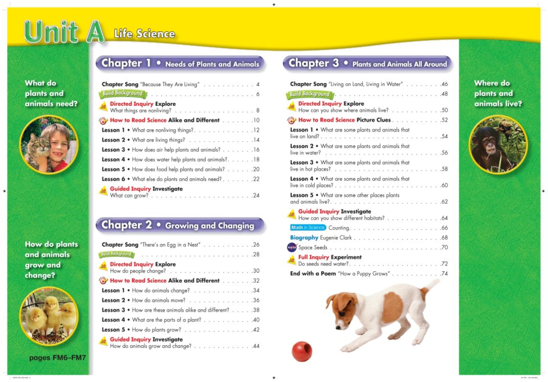 Pages FM6-FM7 from Science (0-328-10079-X) by Pearson Scott Foresman