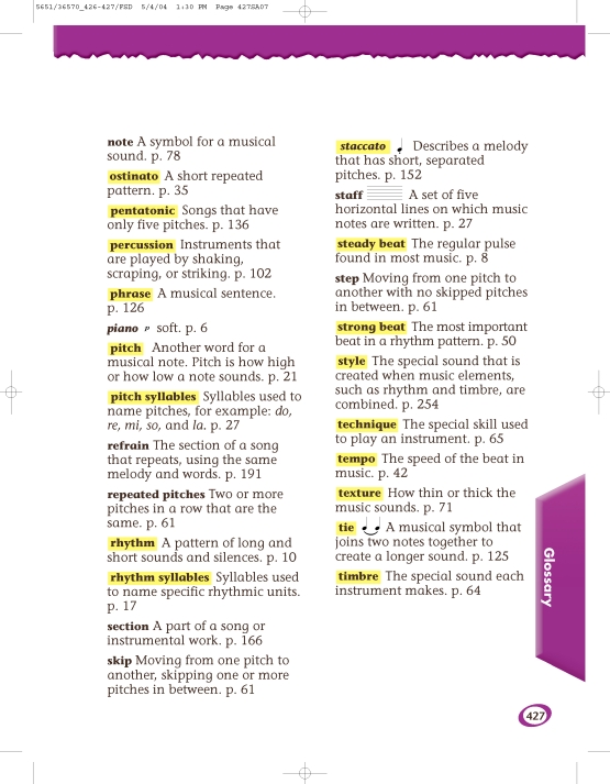 Business plan glossary terms
