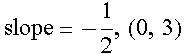 Slope = negative one half, (0,3)