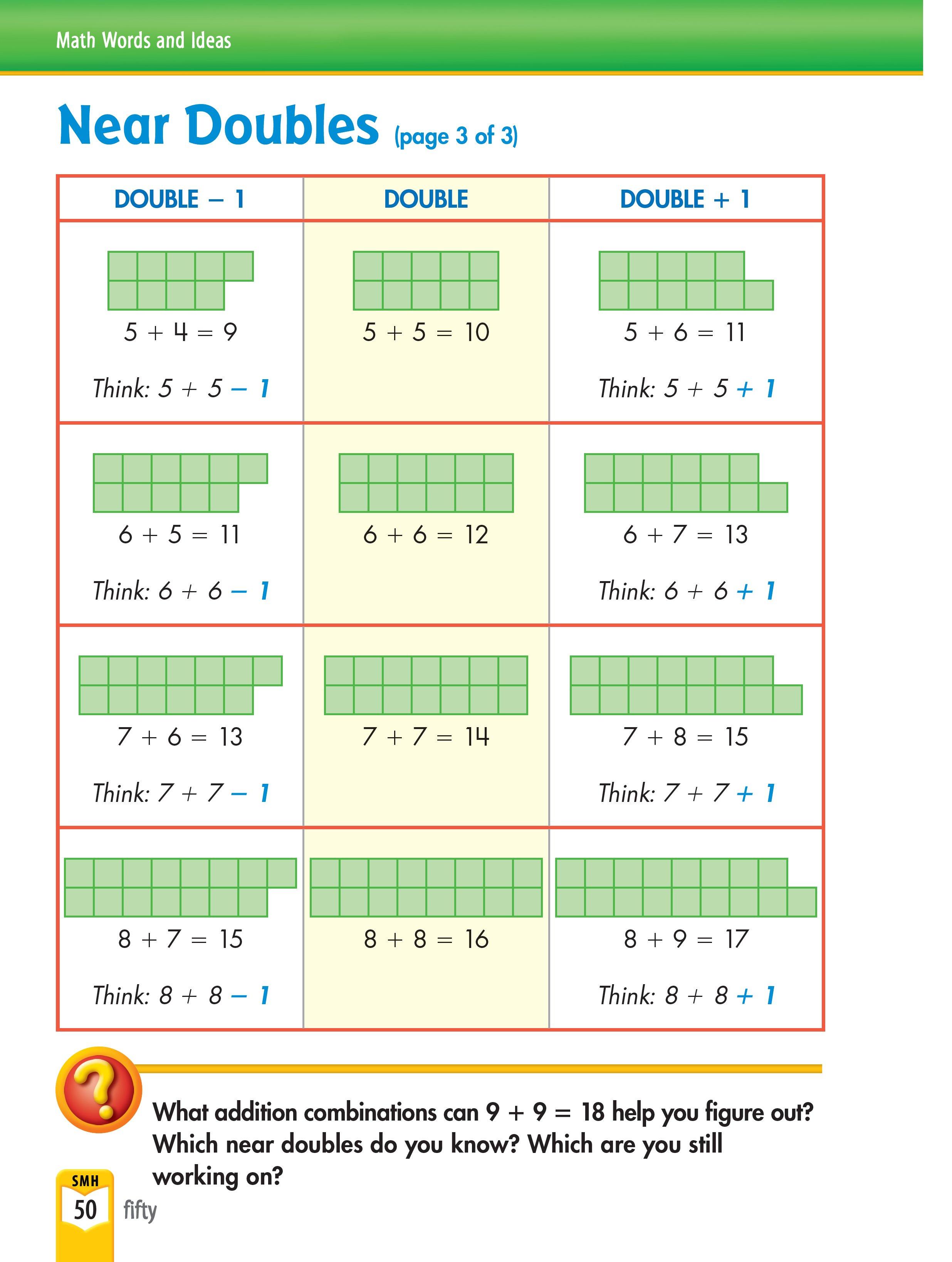 Math table of near doubles