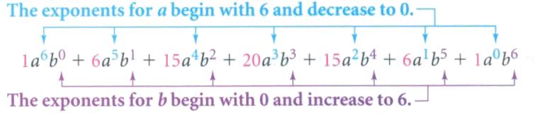 Annotated math example: exponents